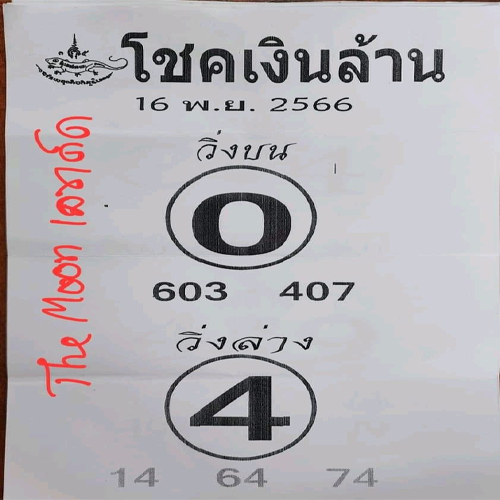 โชคเงินล้าน 16 11 66-"Million dollar luck"