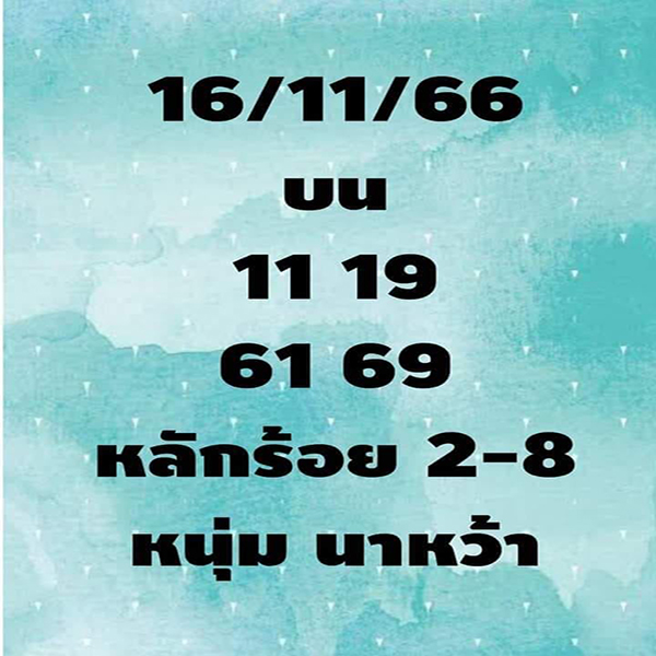 เลขหนุ่มนาหว้า 16 11 66-"Noom Na Wa number"