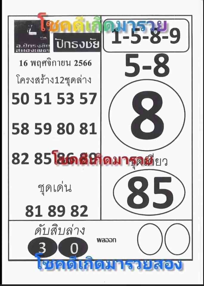 เลขปักธงชัยบน-ล่าง 16 11 66-"Pak Thong Chai numbers top-bottom 16 11 66"