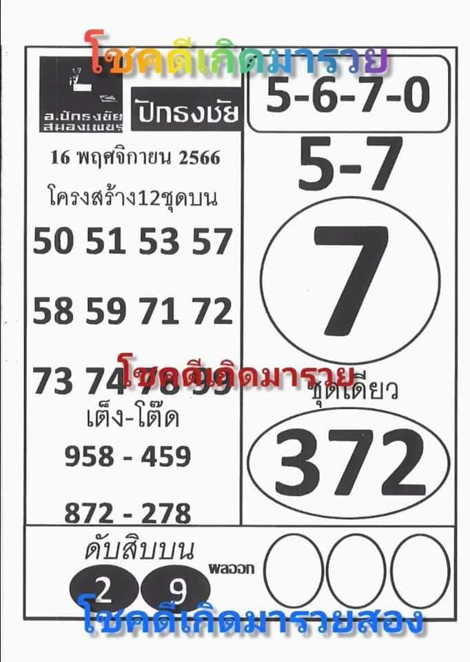 เลขปักธงชัยบน-ล่าง 16 11 66-"Top-bottom Pak Thongchai numbers"
