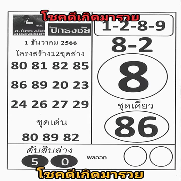 เลข ดับ 1 12 66-"Number off 1 12 66"