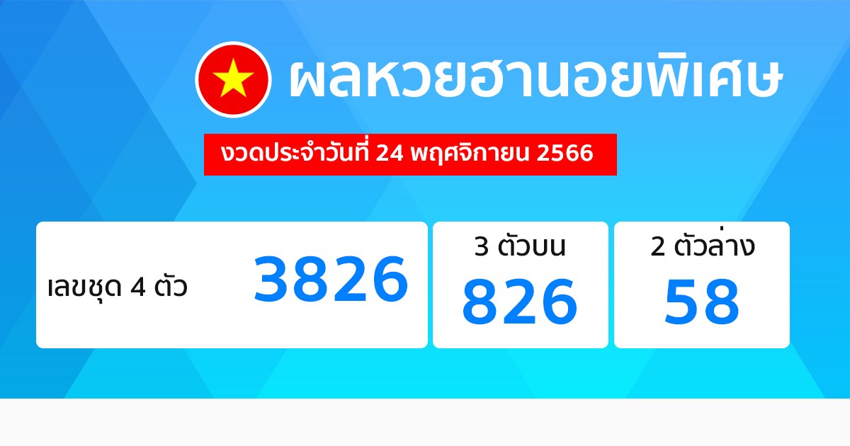 ผลหวยฮานอยพิเศษ 24/11/66-"Special Hanoi lottery results"
