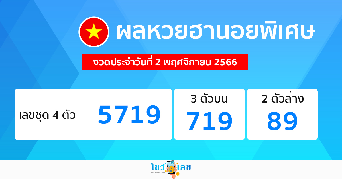 ผลหวยฮานอยพิเศษ 2/11/66-"Special Hanoi lottery results 2/11/66"