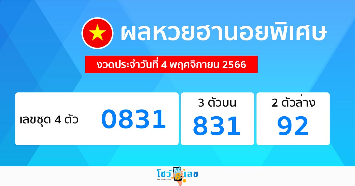 ผลหวยฮานอยพิเศษ 4/11/66 -"special-hanoi-lottery-results-4-11-66"