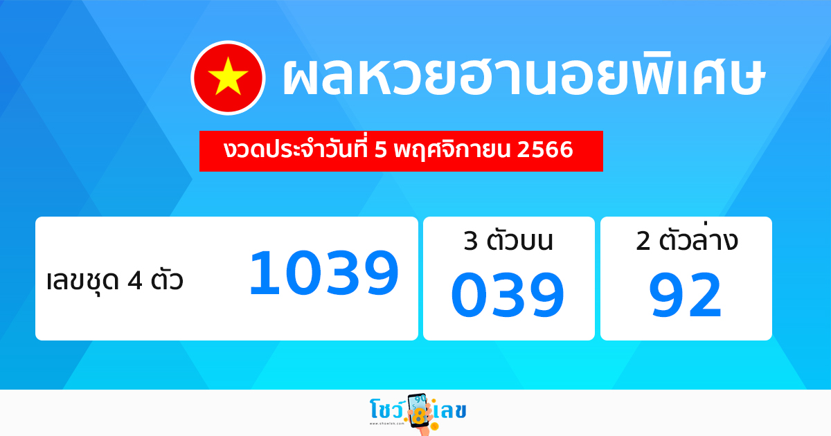 ผลหวยฮานอยพิเศษ 5/11/66-"Special Hanoi lottery results 51166"