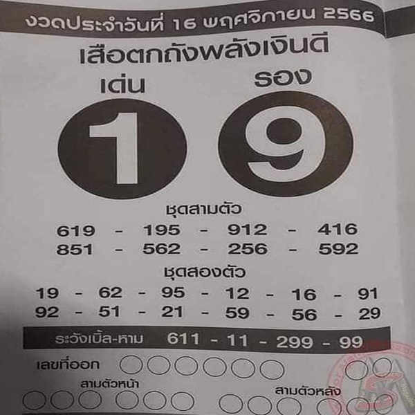 เลขเสือตกถังพลังเงินดี 16 11 66-"Tiger Tok Tang numbers, good money power 16 11 66"