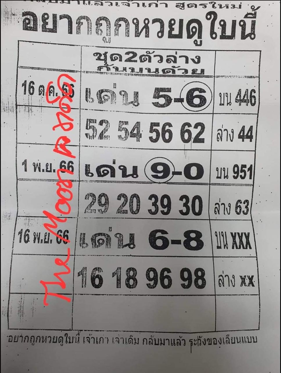 อยากถูกหวยดูใบนี้ 16 11 66-"Want to win the lottery Look at this ticket"