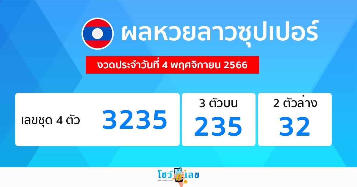 ผลหวยลาวซุปเปอร์ 4/11/66 - "lao-super-lottery-results-4-11-66"