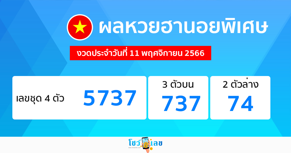 ผลหวยฮานอยพิเศษ 11/11/66-"special hanoi lottery results 11-11-66"