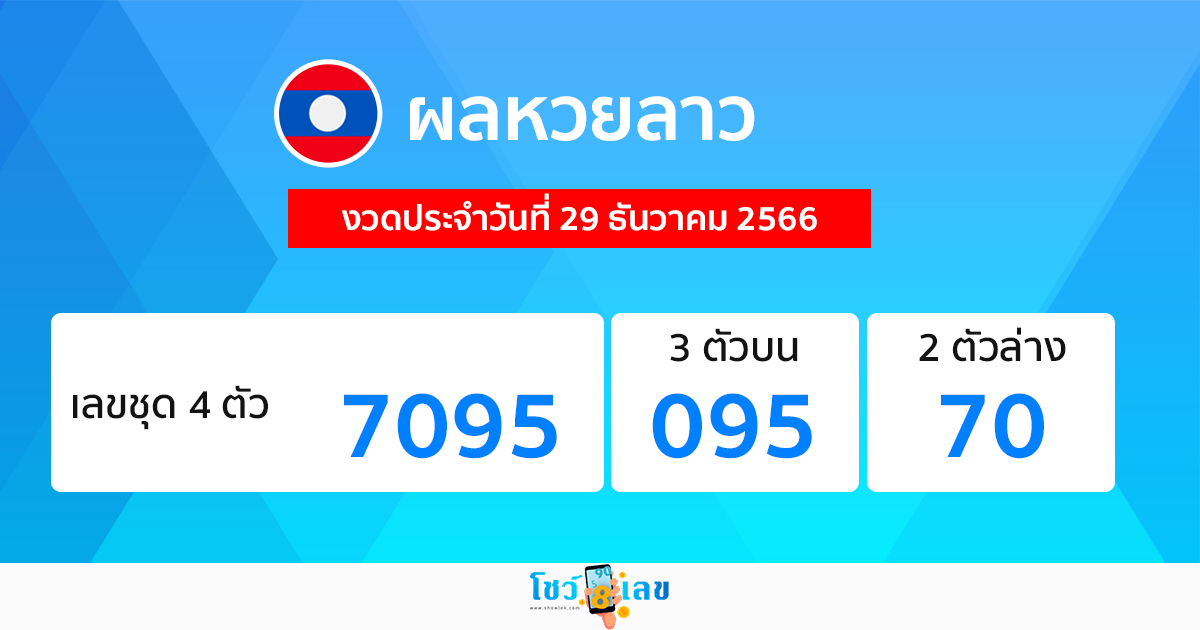 ตรวจผลหวยลาว-"Check Lao lottery results"