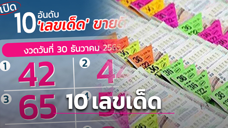 ตรวจหวยย้อนหลัง-''Check past lottery numbers''