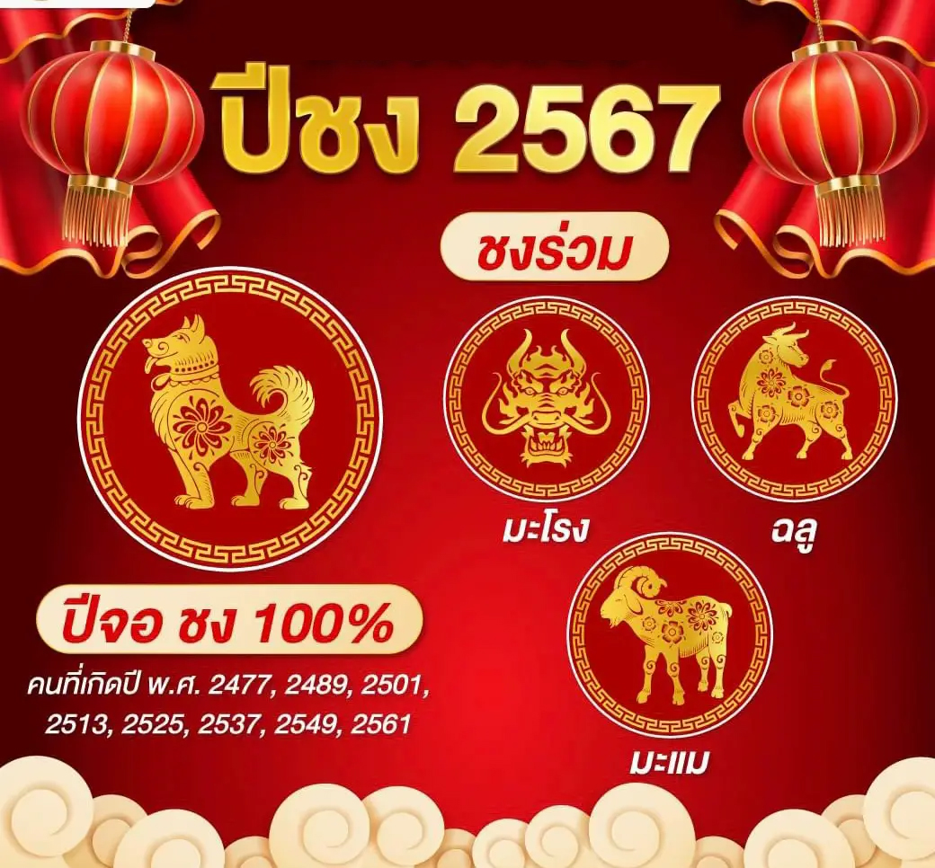 เช็ก ปีชง 2567-"Chinese zodiac year"