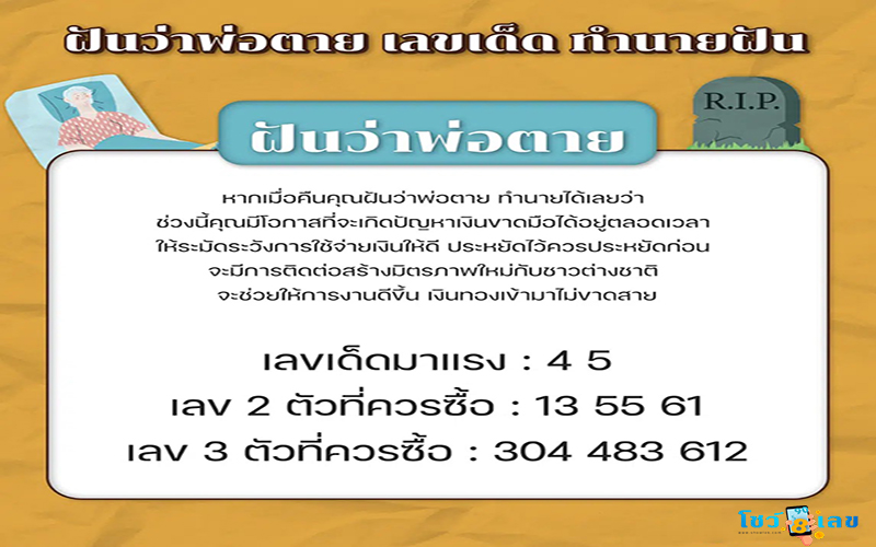 ฝันว่าพ่อตาย -"Dreamed that father died"