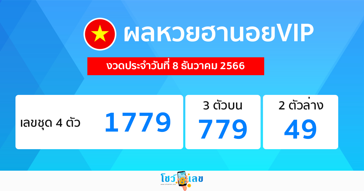 ผลหวยฮานอยVIP -"Hanoi VIP lottery results"