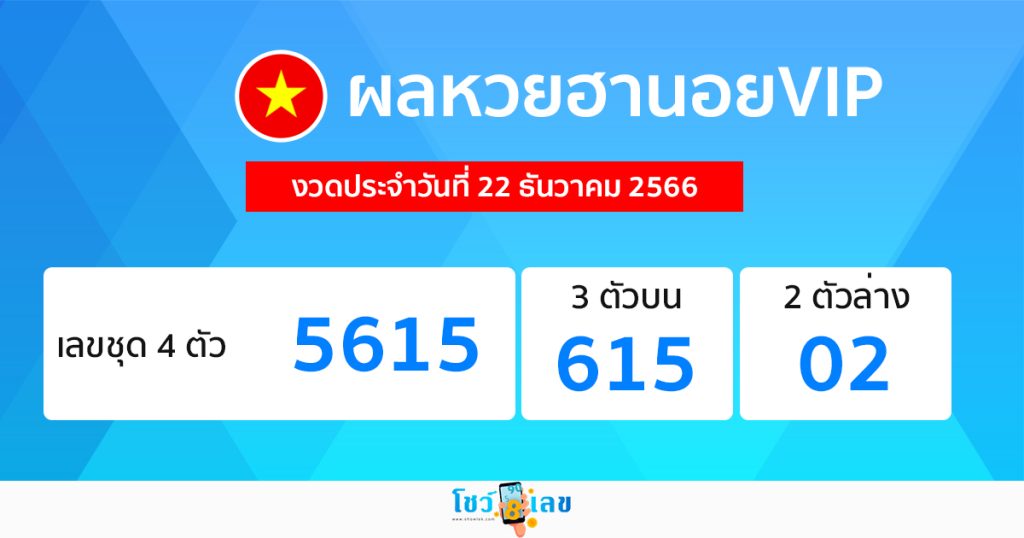 ผลหวยฮานอยVIP 22/12/66-"Hanoi VIP lottery results 22-12-66"