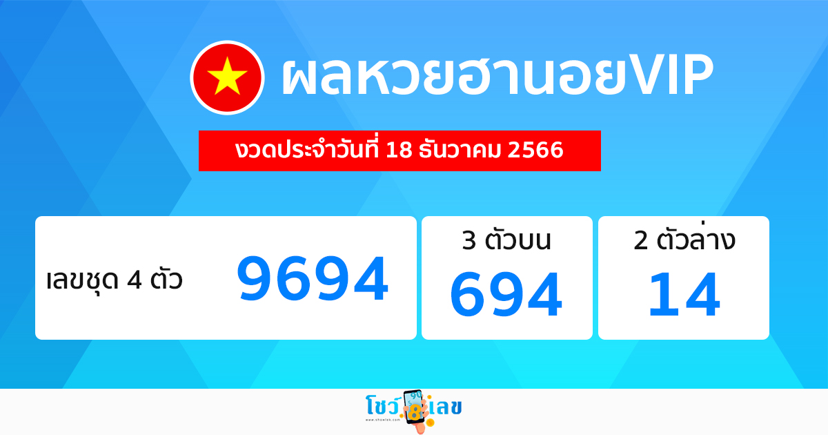 ผลหวยฮานอยVIP-"Hanoi VIP lottery results "