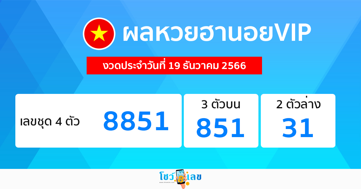 ผลหวยฮานอยVIP 19/12/66 - "Hanoi VIP lottery results 19/12/66"