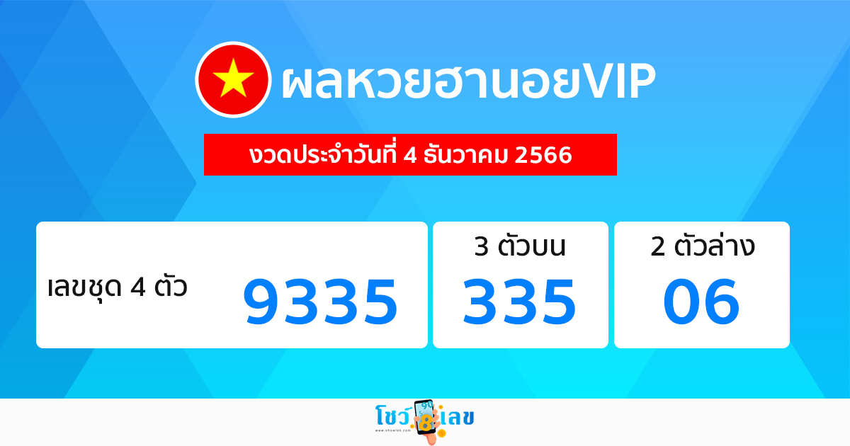 ผลหวยฮานอยVIP 4/12/66-"Hanoi VIP lottery results 4-12-66"