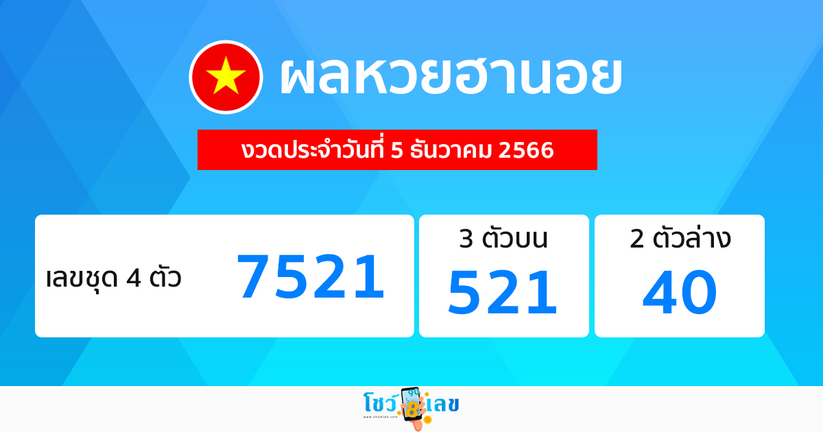 ผลหวยฮานอย 5/12/66-"Hanoi lottery results 5-12-66"