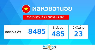 ผลหวยฮานอย 21/12/66-"Hanoi lottery results"
