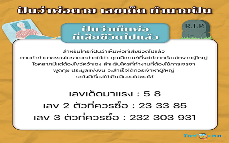 ฝันว่าเห็นพ่อเสียชีวิตไปแล้ว-"I dreamed that my father had died."