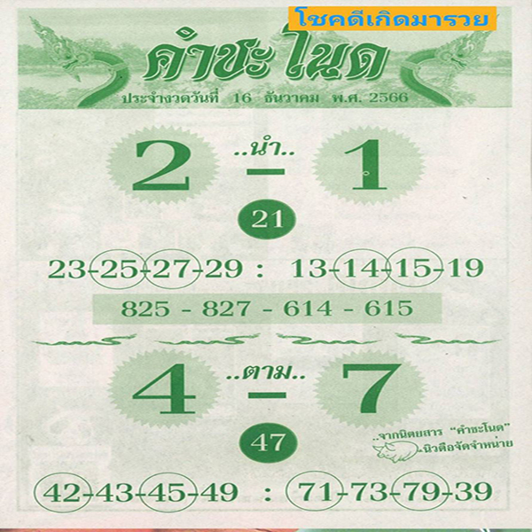 เลข คำชะโนด 16 12 66 -"Khamchanod lottery 2023"