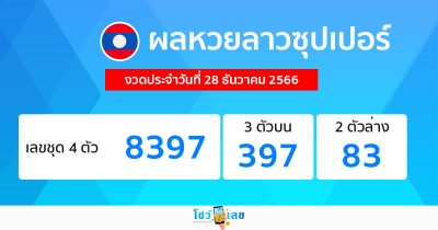 ผลหวยลาวซุปเปอร์ 28/12/2566-"Lao Super Lottery results"