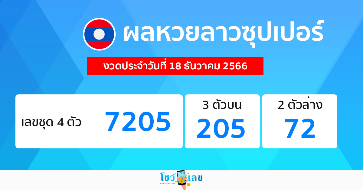 ผลหวยลาวซุปเปอร์ -"Lao Super Lottery results "