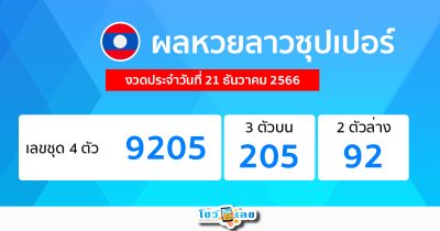 ผลหวยลาวซุปเปอร์ 21/12/66-"Lao Super Lottery results"