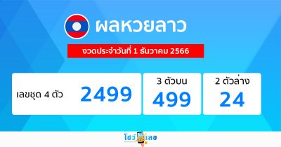 ผลหวยลาว 1/12/66-"Lao lottery results 1-12-66"