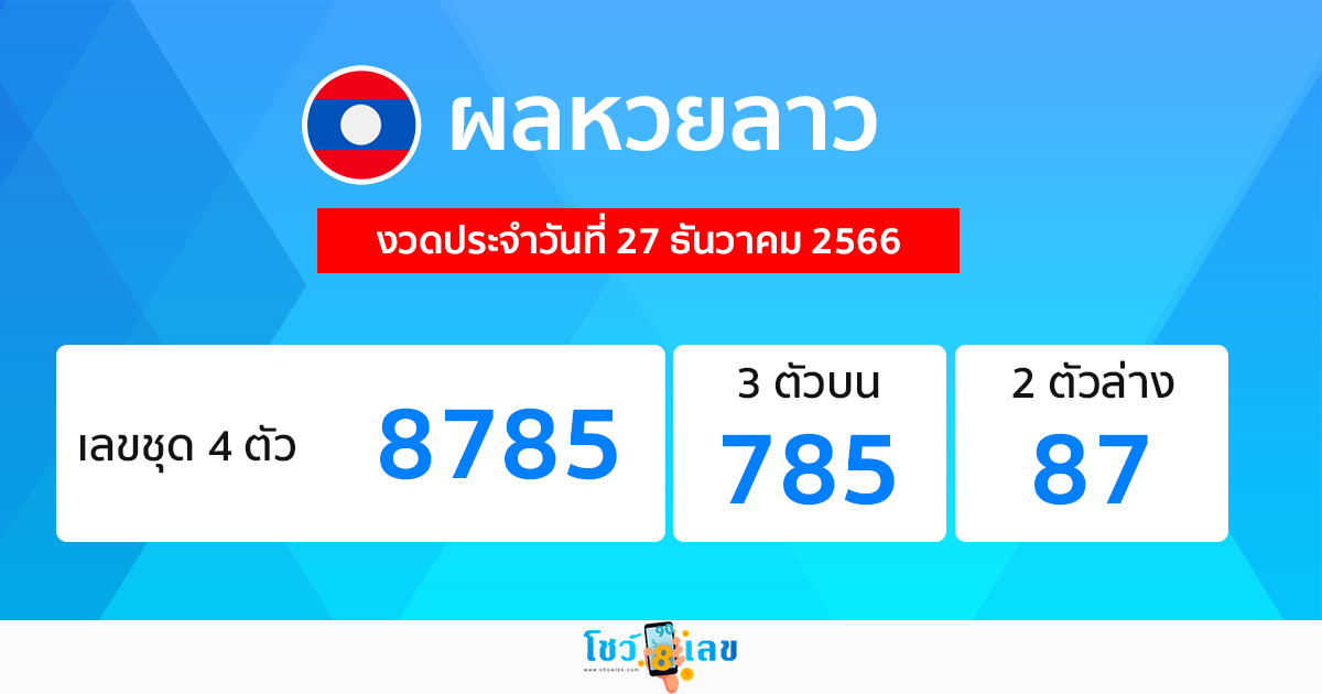 ผลหวยลาว "Laos-lottery-results"
