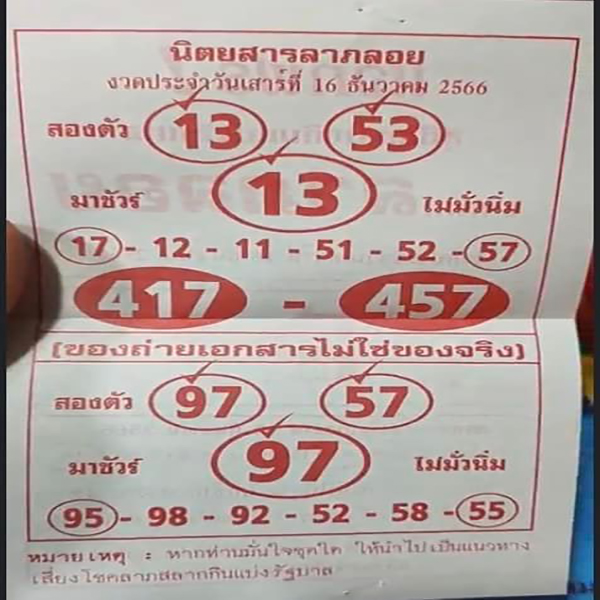 นิตยสารลาภลอย -"Laploi Magazine"