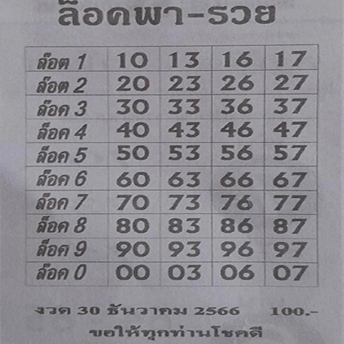 ล็อคพา-รวย 30 12 66 - "Lockpa-Ruay 30 12 66"