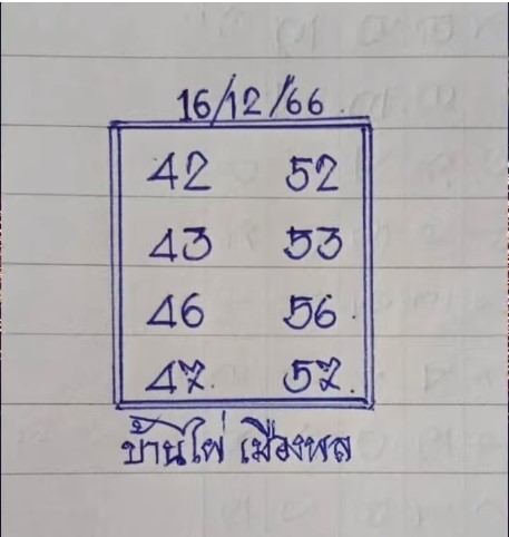 บ้านไผ่เมืองพล 16 12 66-"Lucky numbers Ban Phai Mueang Phon"