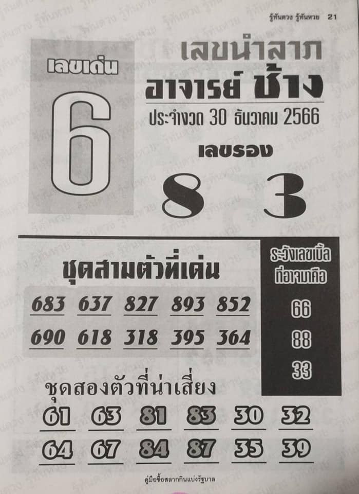 เลขอาจารย์ช้าง 30 12 66-"Master Chang's number 30 12 66"