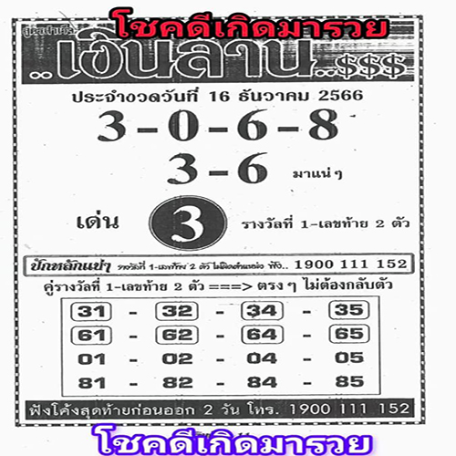 เลขเงินล้าน 16 12 66-"Million dollar number-16 12 66"