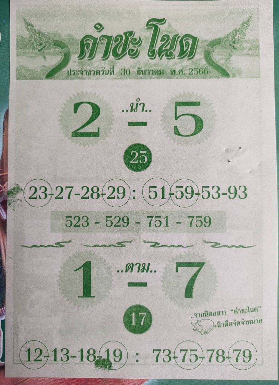 คำชะโนดใบเขียว 30 12 66 -"Khamchanot green leaf 30 12 66"