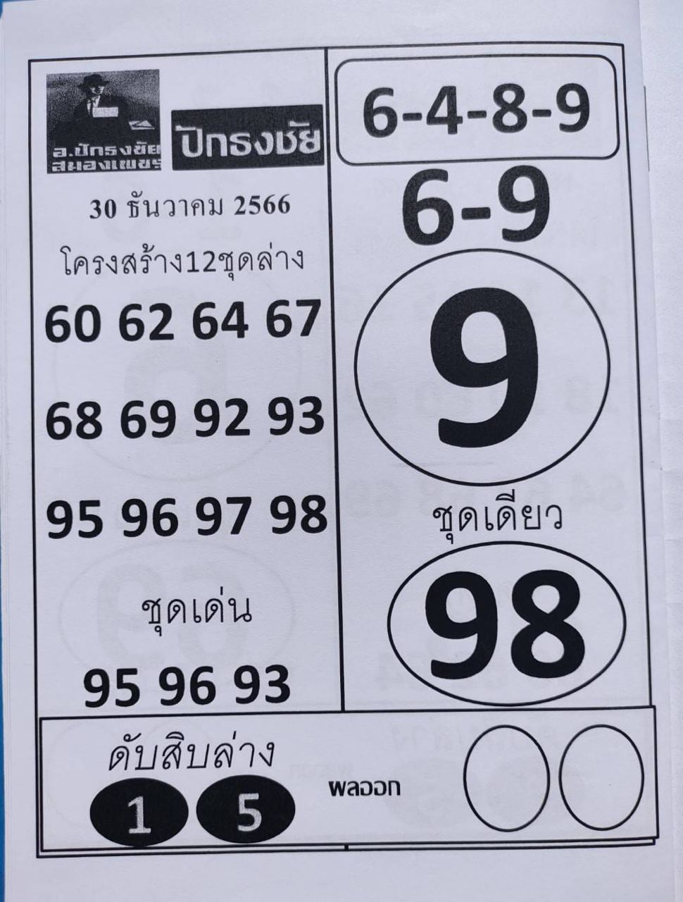 เลขปักธงชัย-"Pak Thong Chai"