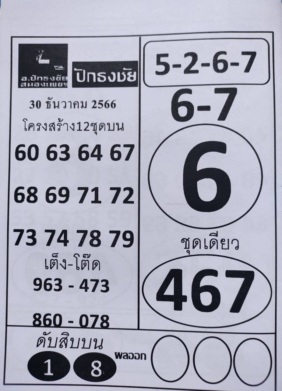 ปักธงชัย 30 12 66-"Pak Thong Chai 30 -12 -66"