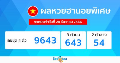 ผลหวยฮานอยพิเศษ 28/12/2566-"Special Hanoi lottery results 28-12-2023"