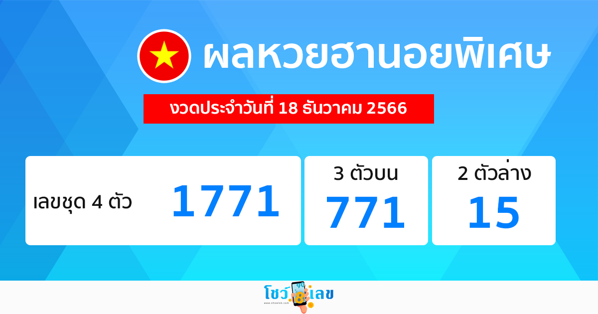 ผลหวยฮานอยพิเศษ -"Special Hanoi lottery results "