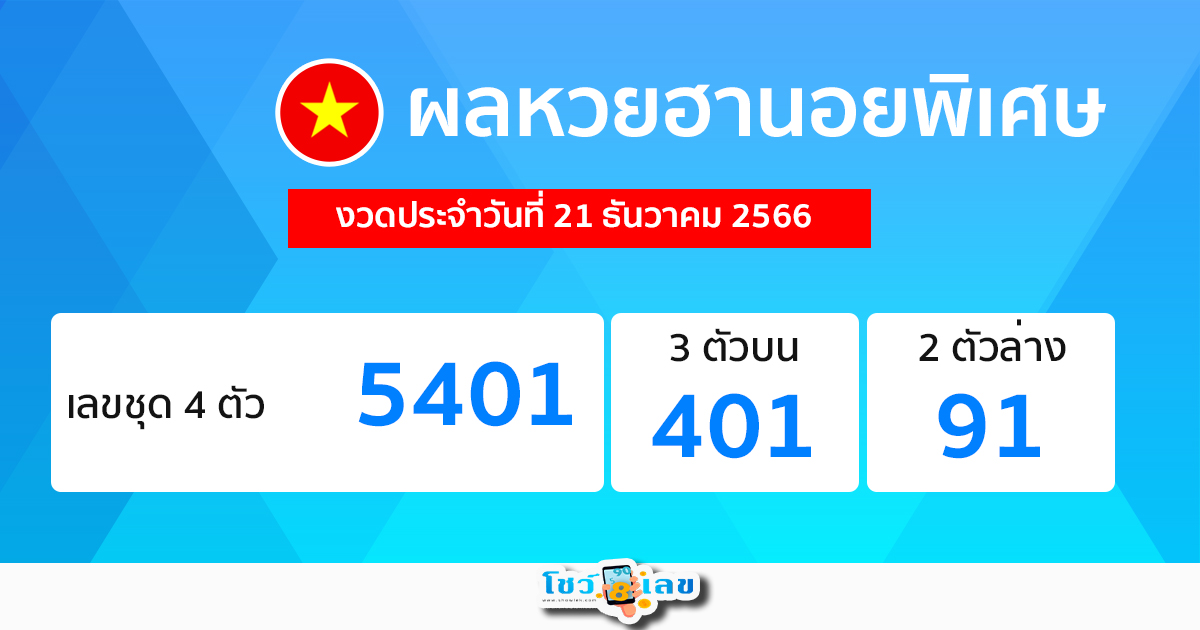 ผลหวยฮานอยพิเศษ 21/12/66-"Special Hanoi lottery results"