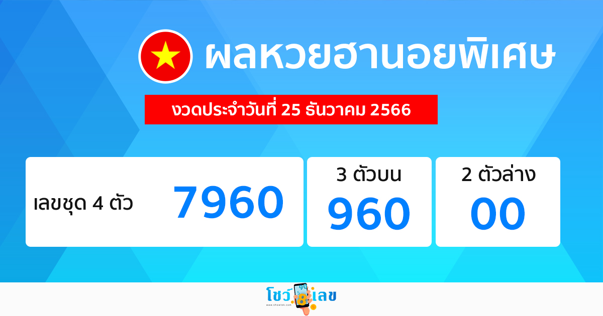 ผลหวยฮานอยพิเศษ 25/12/66 -"Special Hanoi lottery results 25/12/66" 