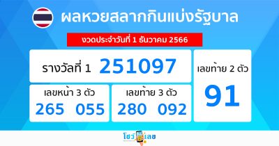 ผลหวยรัฐบาลไทย 1/12/66-"Thai government lottery results"