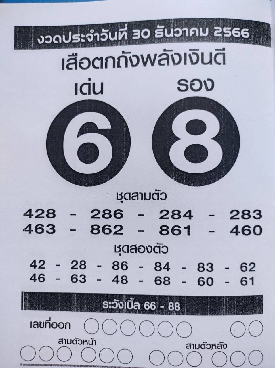 เสือตกถังพลังเงินดี 30 12 66-"Tiger falls into the tank with good money power"