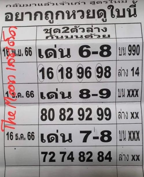 อยากถูกหวยรางวัลที่1 - "Want to win the 1st prize in the lottery?"