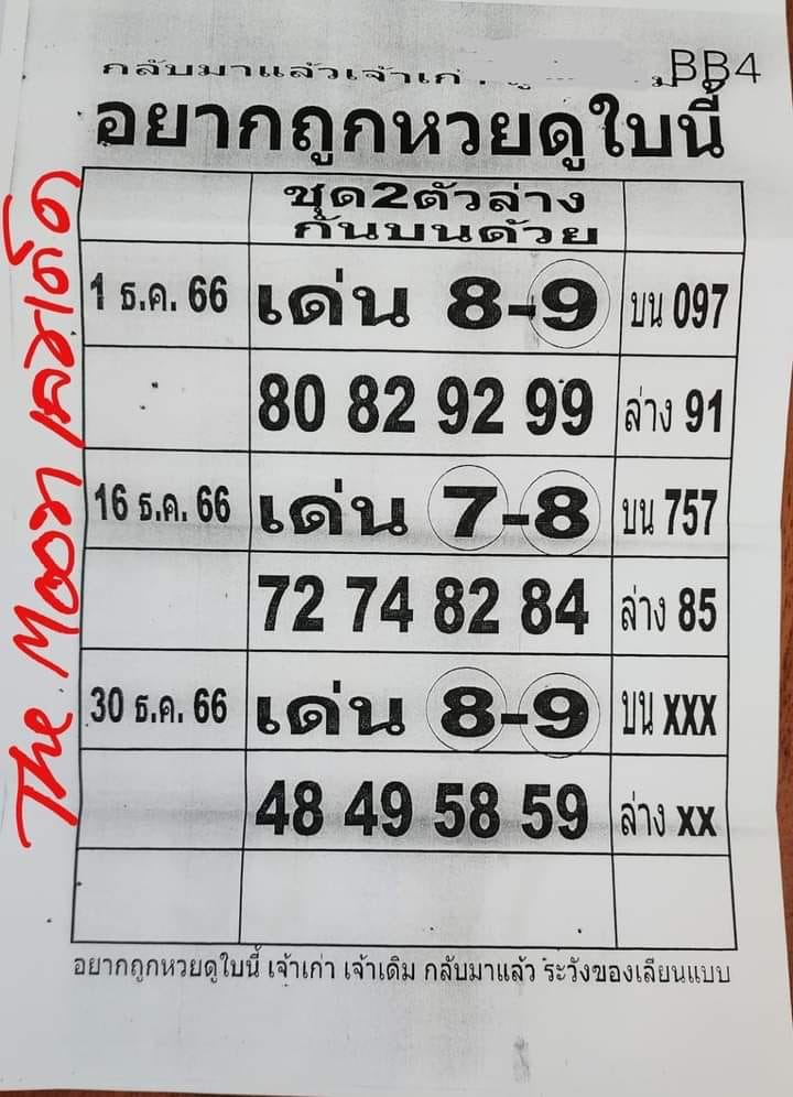  อยากถูกหวยดูใบนี้ 30 12 66 -"Want to win the lottery Look at this ticket 30 12 66"