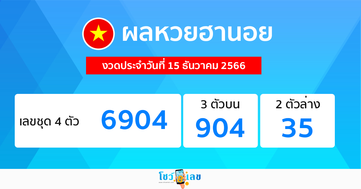 ผลหวยฮานอย 15/12/66-"hanoi-lottery-results 15-12-66"