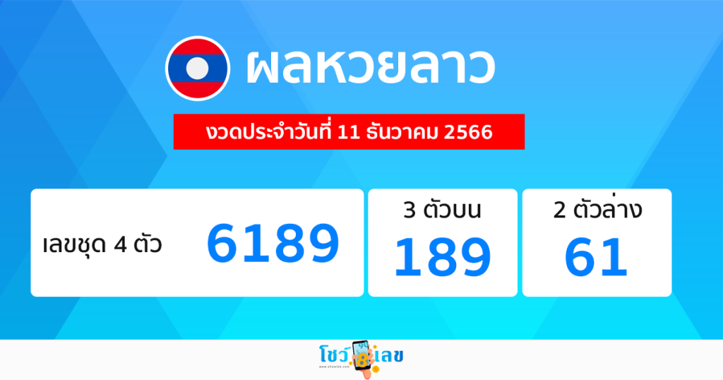 ผลหวยลาว "laos-lottery-results"