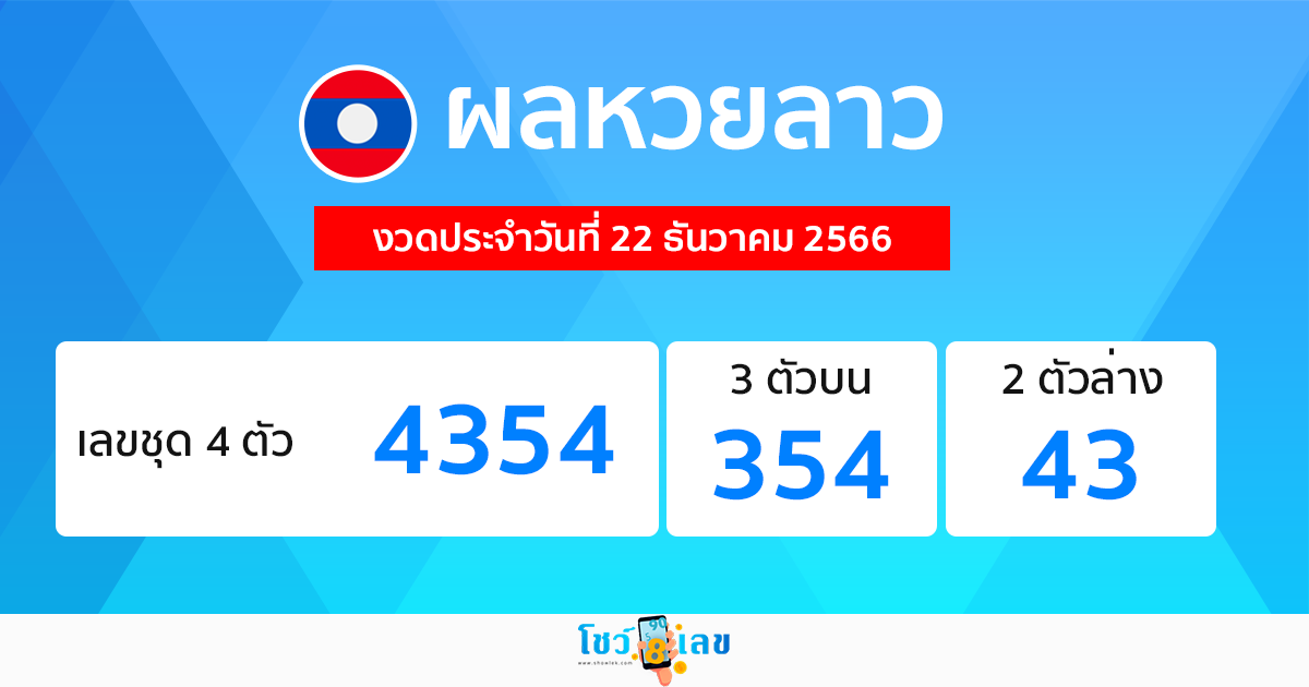 ผลหวยลาว "laos-lottery-results"